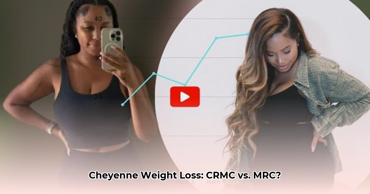 weight-loss-cheyenne-wy